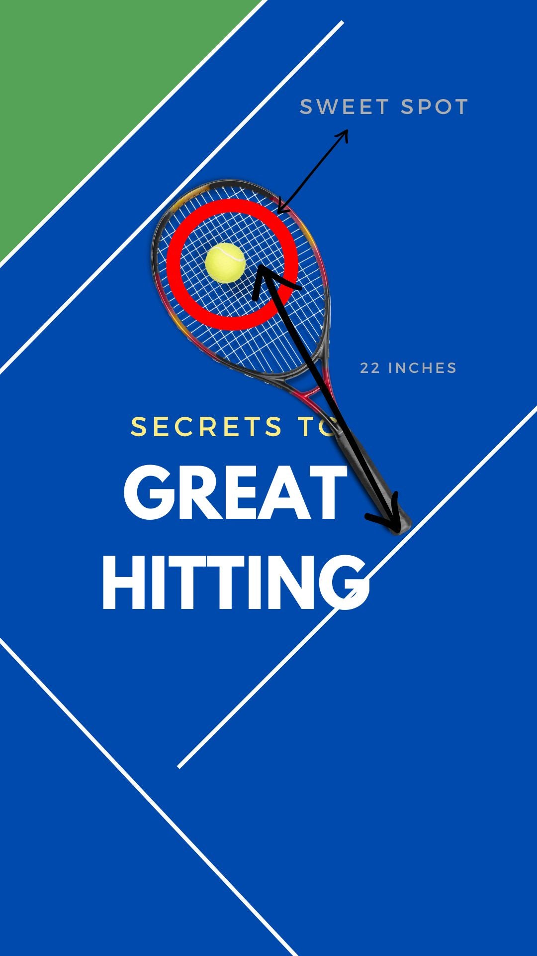 Tennis Improvement Bundle
